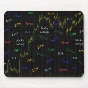 Make money on Forex Mouse Pad