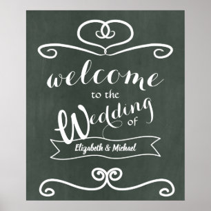 Make Your Own Chalkboard Wedding Sign Budget
