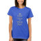 Make your own Keep calm tee shirts