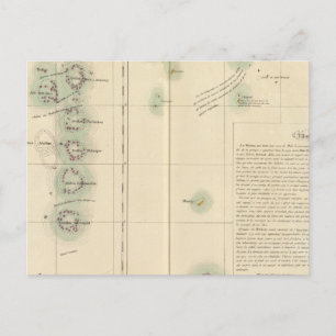 Maldives and Lakshadweep Islands Asia 107 Postcard