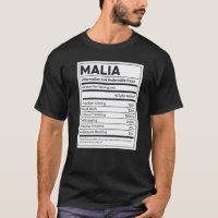 Malia Nutrition Information Problem Solving Hard W