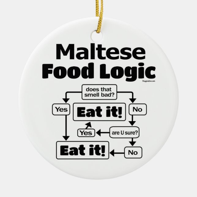 Maltese Food Logic Ceramic Ornament (Front)