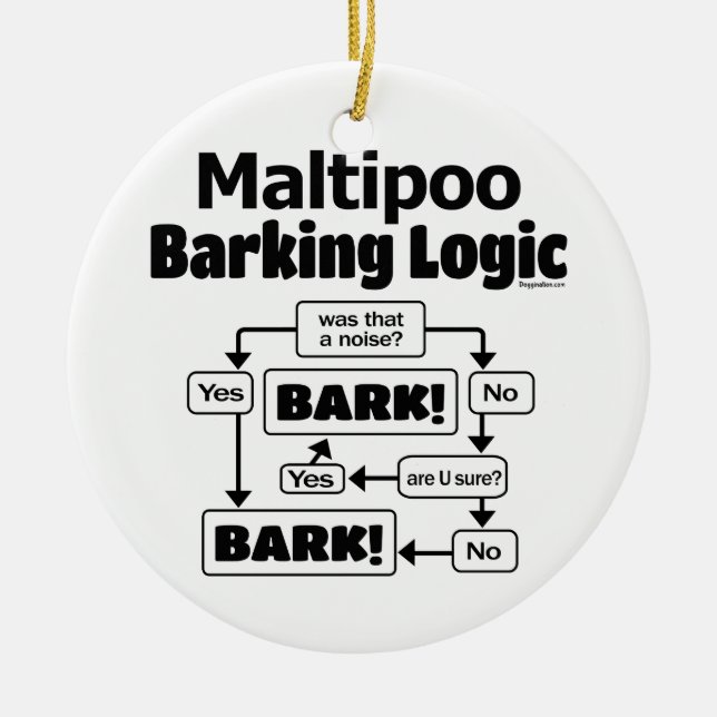 Maltipoo Barking Logic Ceramic Ornament (Front)