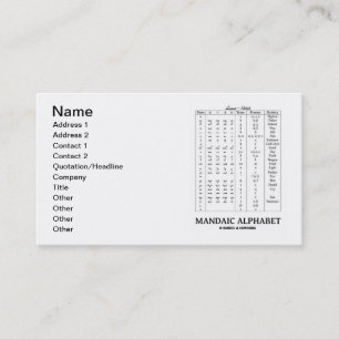 Mandaic Alphabet (Aramaic Language) Business Card