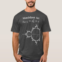 Mandelbrot Set Fractal Chaos Theory Math Physics D