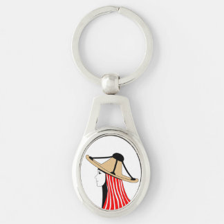 Mandil w Chachiya: Symbols of Jebala Identity Key Ring