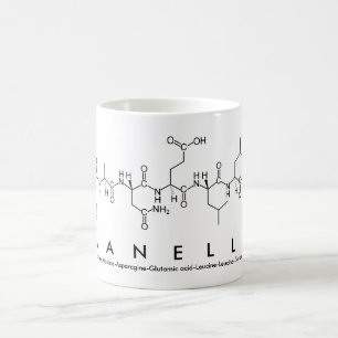 Manelle peptide name mug