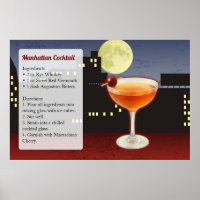 Manhattan Cocktail Recipe