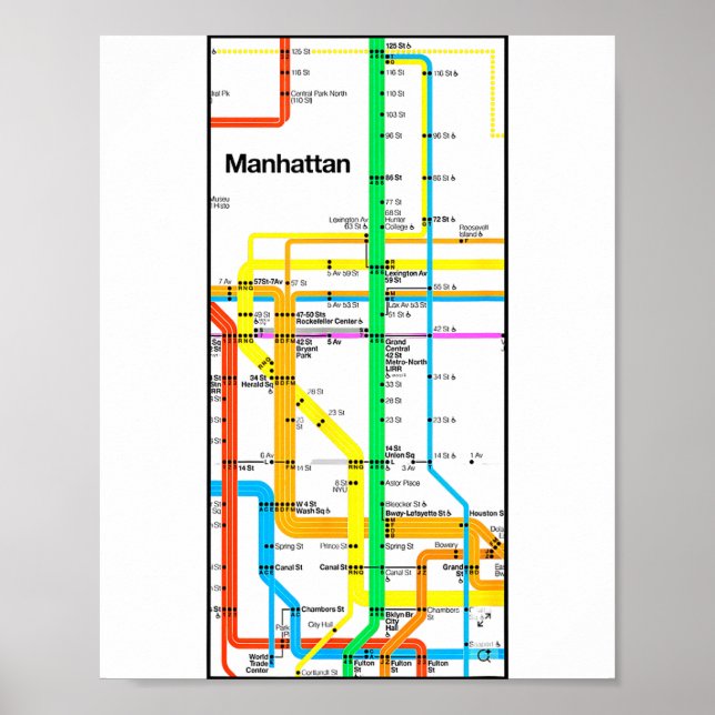 Manhattan New York Nyc Subway Map Retro Rail Trans Poster (Front)