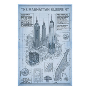 Manhattan, USA Poster