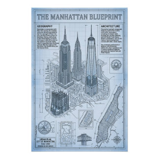 Manhattan, USA Poster
