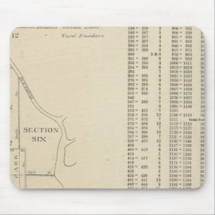 Manhatten, New York Mouse Pad