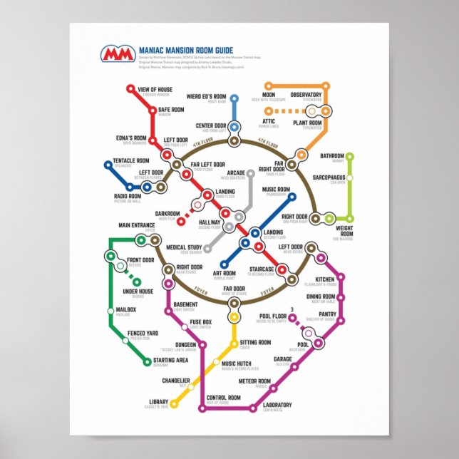 Maniac Mansion  NES Maps Series Poster (Front)
