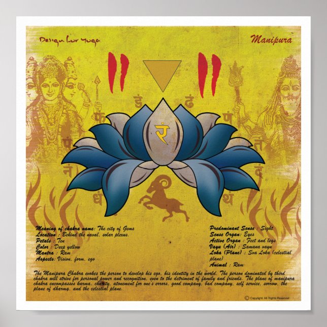 Manipura Chakra Poster (Front)