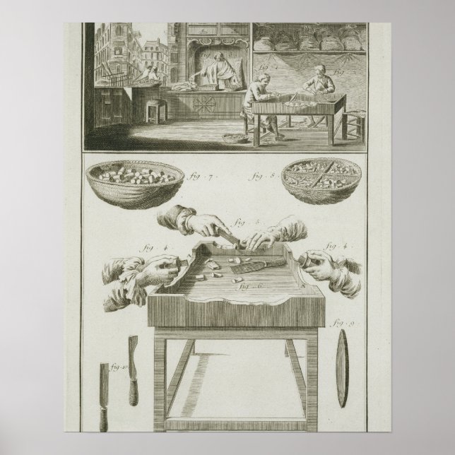Manufacture of bottle corks, from the 'Encyclopedi Poster (Front)