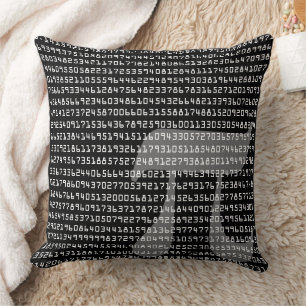 Many Many Digits of Pi Mathematical Constant Cushion