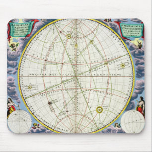 Map Charting the Movement of the Earth and Planets Mouse Pad
