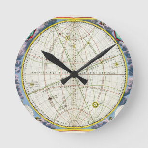 Map Charting the Movement of the Earth and Planets Round Clock