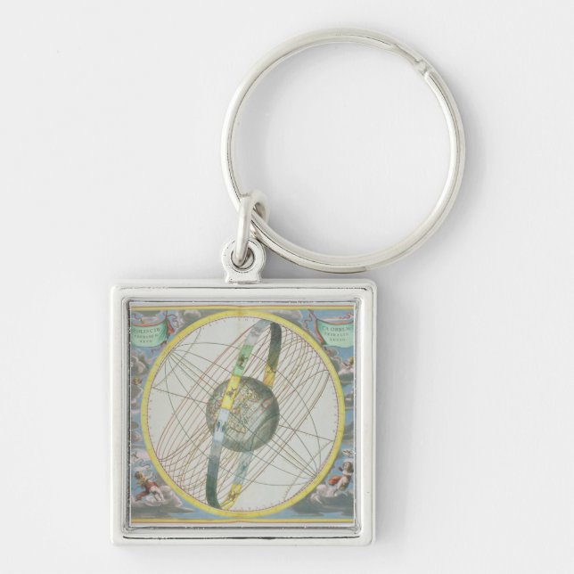 Map Charting the Orbit of the Moon around the Eart Key Ring (Front)