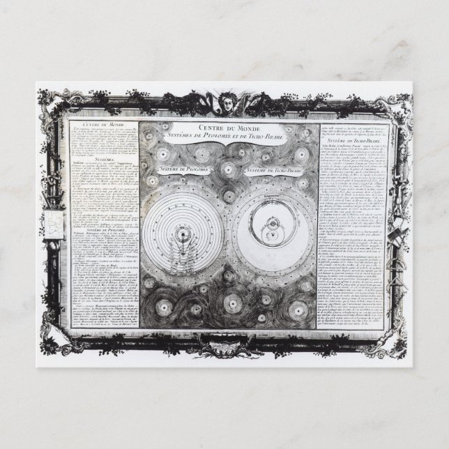 Map Depicting the Ptolemaic Postcard (Front)