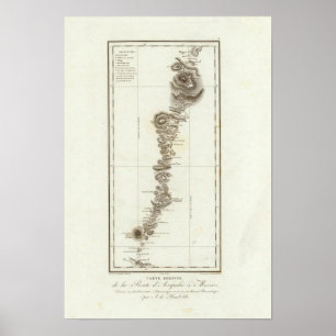 Map of Acapulco to Mexico City Poster