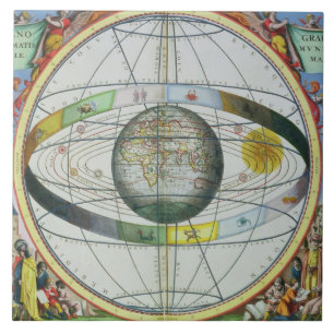 Map of Christian Constellations, from 'The Celesti Ceramic Tile