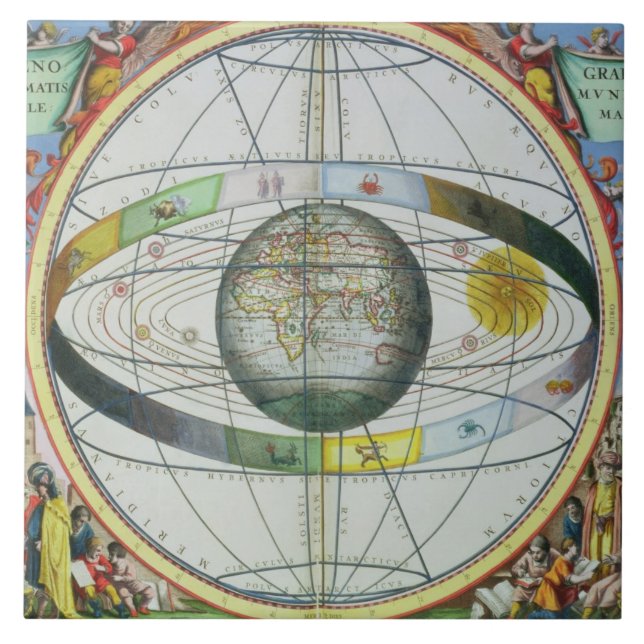 Map of Christian Constellations, from 'The Celesti Ceramic Tile (Front)