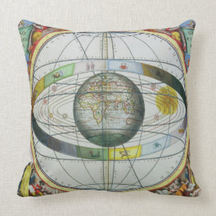Map of Christian Constellations, from 'The Celesti Cushion