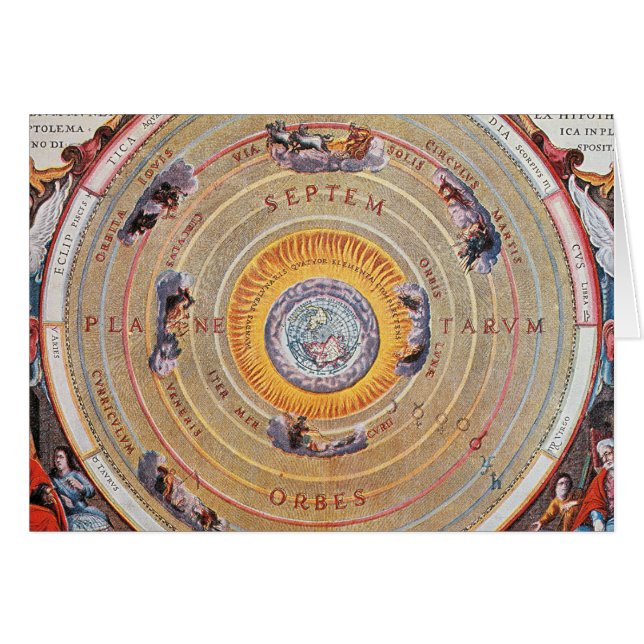 Map of Earth based on Ptolemy's theories | 1660 (Front Horizontal)