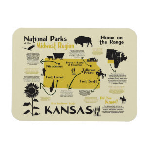 Map of Kansas National Parks Magnet