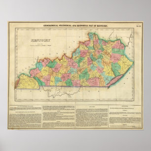 Map Of Kentucky Poster