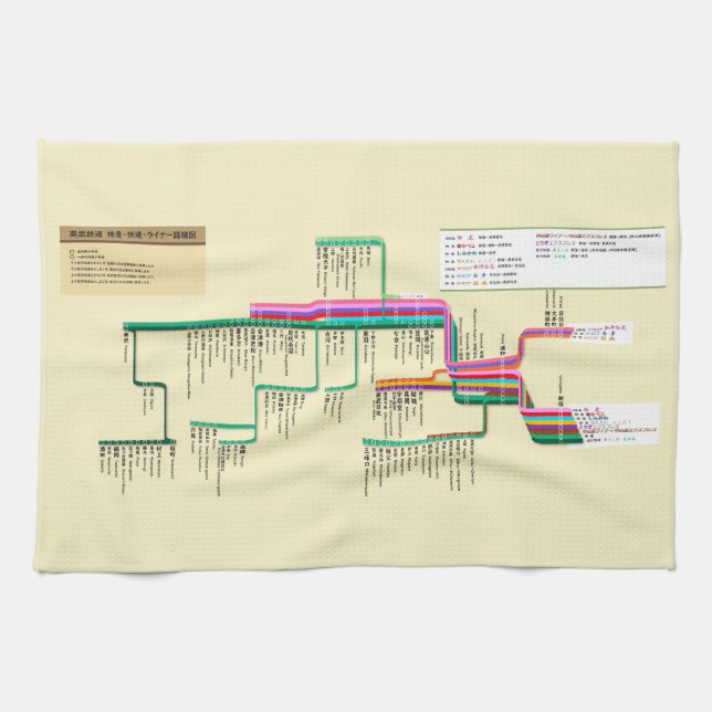 Map of Limited Express, Rapid and Liner Routes Tea Towel (Horizontal)