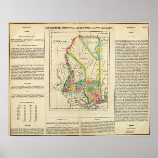 Map Of Mississippi Poster (Front)