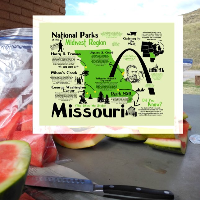 Map of Missouri National Parks Postcard (Creator Uploaded)