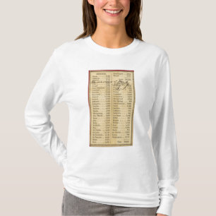 Map of Missouri T-Shirt
