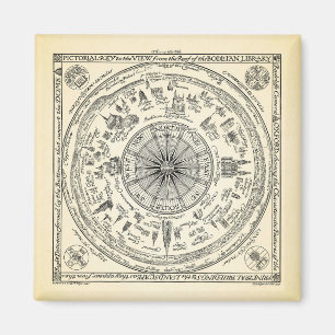 Map of Oxford view from the Bodleian Library Magnet