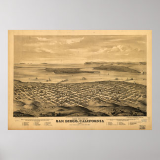 Map of San Diego, Birds-Eye View, 1880 Poster