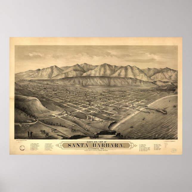 Map of Santa Barbara, Birds-Eye View, 1877 Poster (Front)