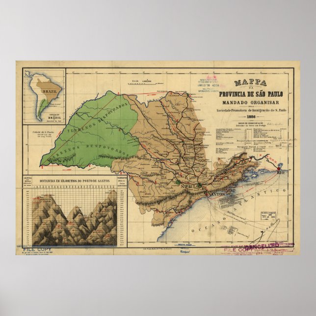 Map of São Paulo, Brazil (1886) Poster (Front)