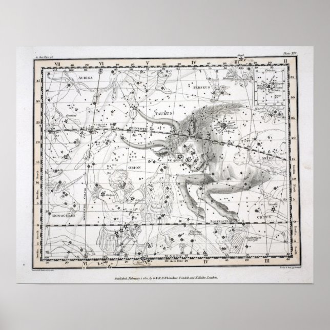 Map of The Constellations Plate XIV Poster (Front)