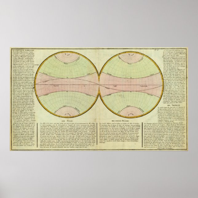 Map of the equater poster (Front)