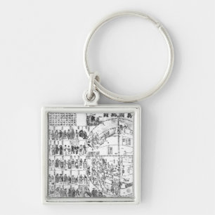 Map of the World, 1671 Key Ring