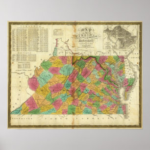 Map of Virginia and Maryland Poster