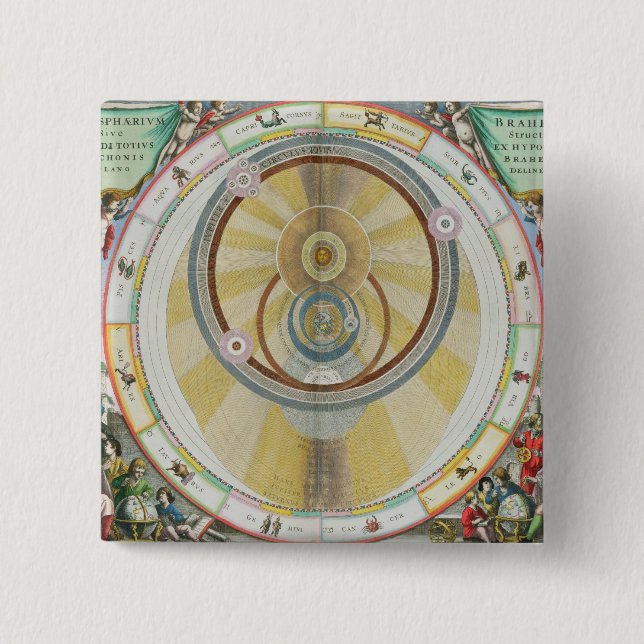 Map showing Tycho Brahe's System of Planetary Orbi 15 Cm Square Badge (Front)