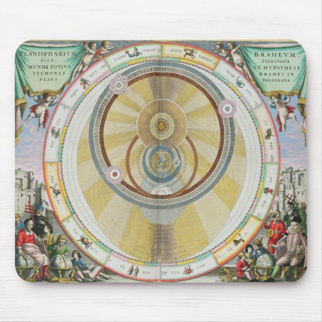 Map showing Tycho Brahe's System of Planetary Orbi Mouse Pad (Front)