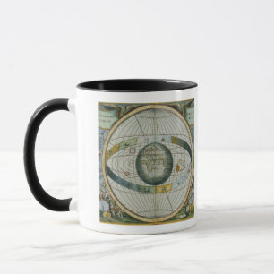 Map Showing Tycho Brahe's System of Planetary Orbi Mug