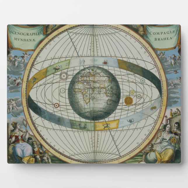 Map Showing Tycho Brahe's System of Planetary Orbi Plaque (Front)