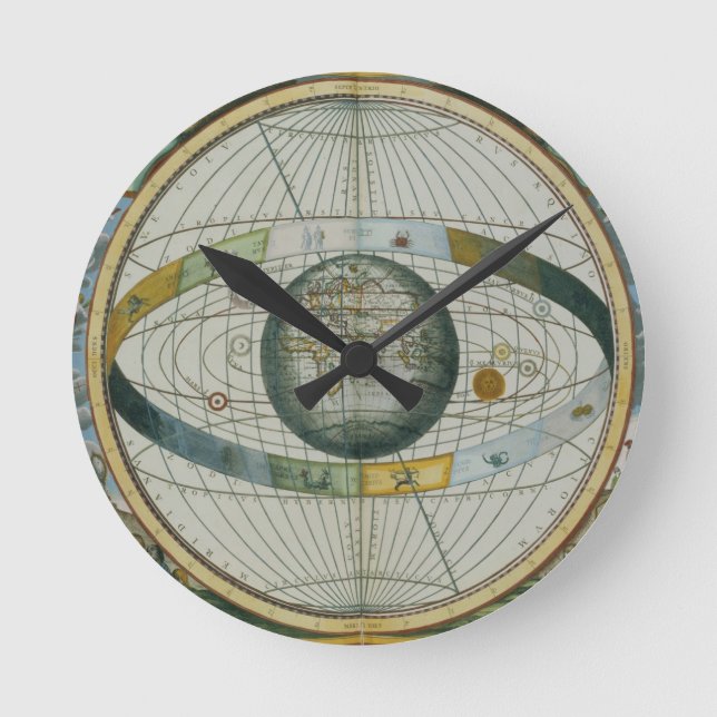 Map Showing Tycho Brahe's System of Planetary Orbi Round Clock (Front)