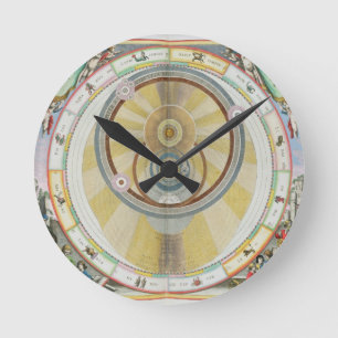 Map showing Tycho Brahe's System of Planetary Orbi Round Clock