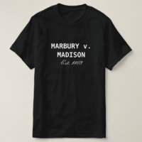Marbury v. Madison Est. 1803 Judicial Review